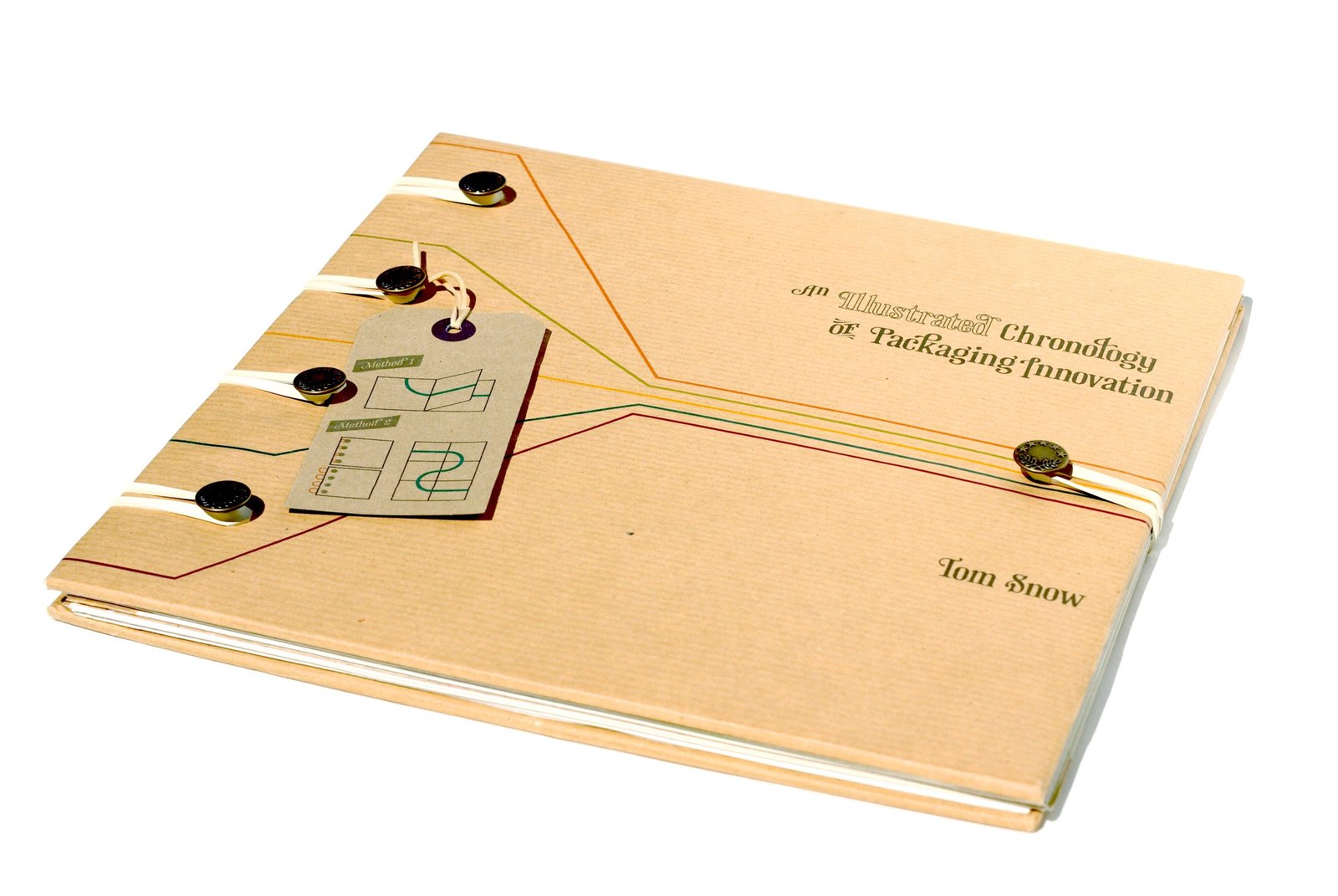 Chronology of Packaging | Tom Snow Design