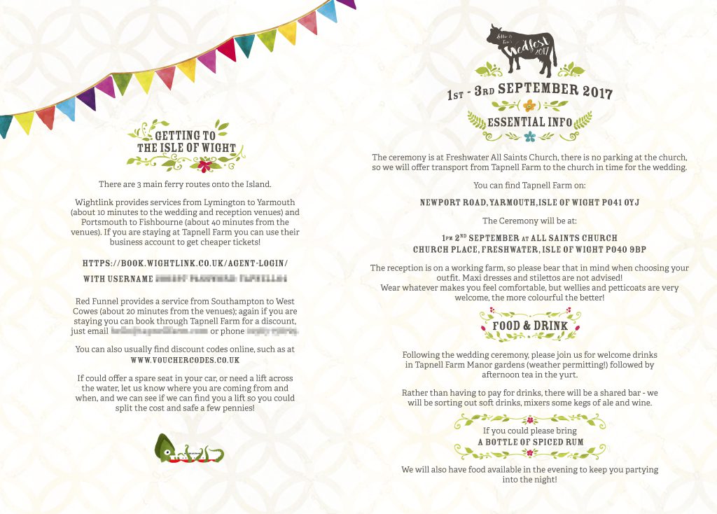 Wedfest Key Information